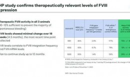 拜耳医药爆料最新消息是真的吗,真相揭秘，官方声明即将揭晓！”