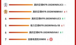 绿茵信仰最新爆料七月十二日,七月十二日重大足球事件前瞻