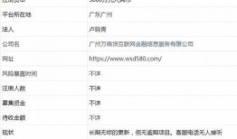 2018网贷最新爆料