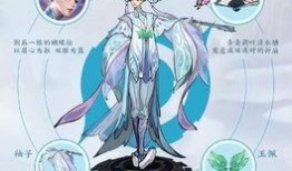 王者敖隐皮肤爆料最新,王者敖隐全新皮肤惊艳亮相