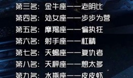 王者十二星座爆料最新版,揭秘最新版神秘力量与星座羁绊