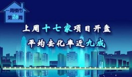 西安房地产最新爆料,揭秘最新房价走势与热门项目曝光