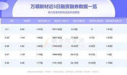 万顺新材最新爆料,揭秘行业变革背后的创新力量