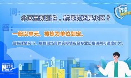 热点爆料最新疫情,全球疫情走势与防控措施解析