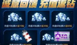 最新活动爆料cfm,激情战场，热血归来！