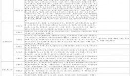越南网友爆料视频大全最新,揭秘真实生活瞬间