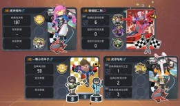 香肠派对新转盘爆料最新