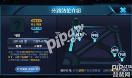 王者快讯爆料最新消息,最新爆料揭示神秘英雄即将登场！