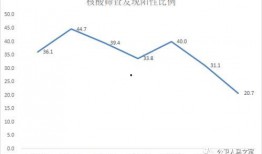 热点爆料 西安疫情最新