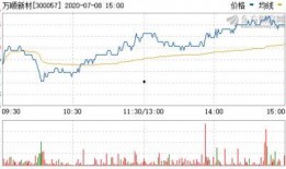万顺新材最新爆料,揭秘行业变革背后的创新力量